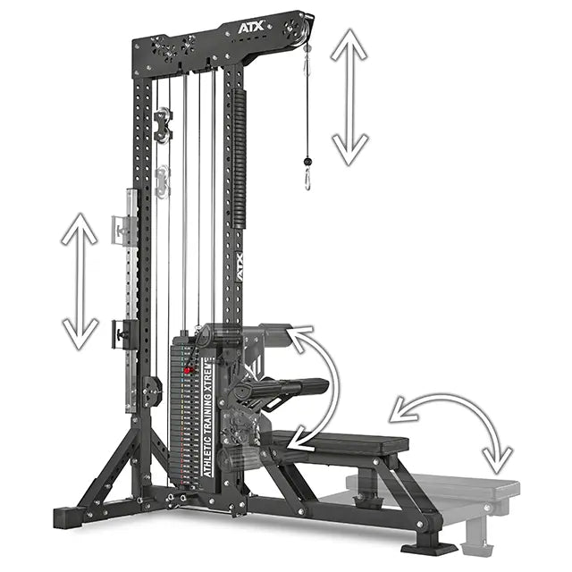 ATX® Trinity Tower - Ultimative Latzugstation 3 in 1 - Latzugmaschine (Stack Weight)